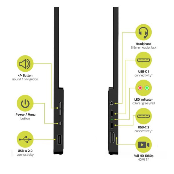 15.6" Port Full HD LCD Nomad Screen - Image 4