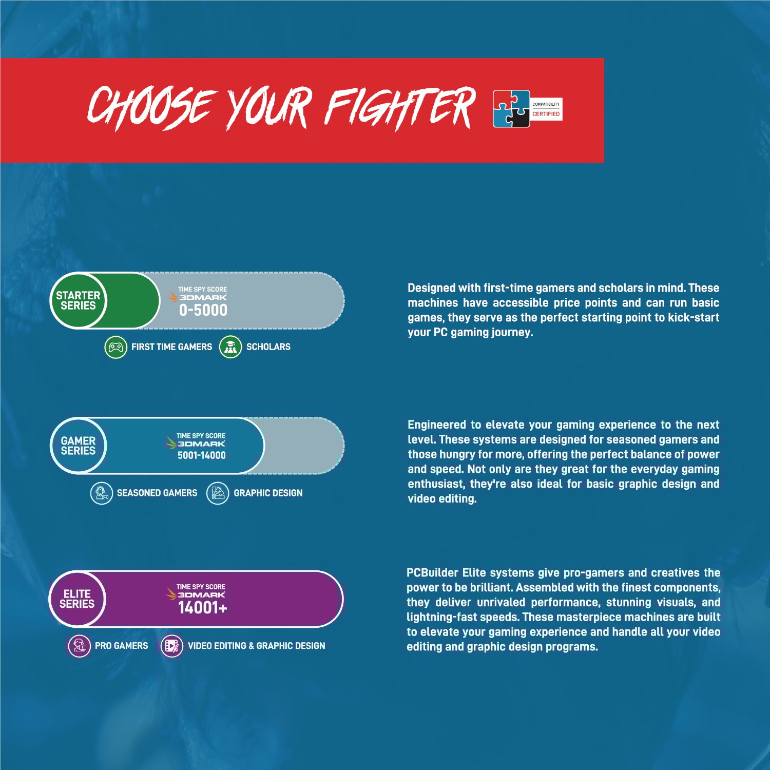 PCBuilder Ryzen 5 7600 SPECIALIST Windows 11 Gaming PC - Image 3