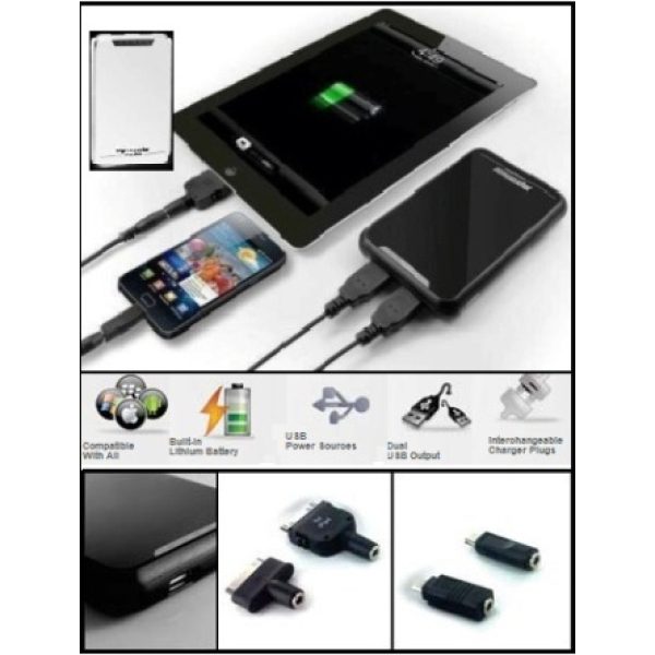 Promate energyMate 6600mAh Rechargeable External Battery