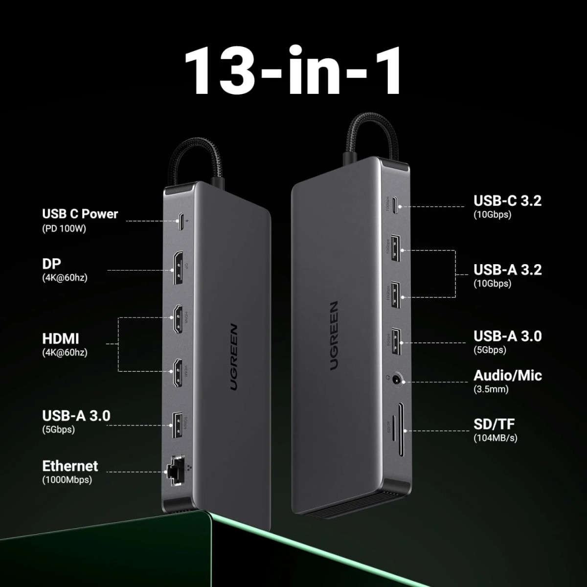 UGREEN CM681 Revodok Pro 13-in-1 USB Type-C HDMI and DisplayPort Docking Station - Image 4
