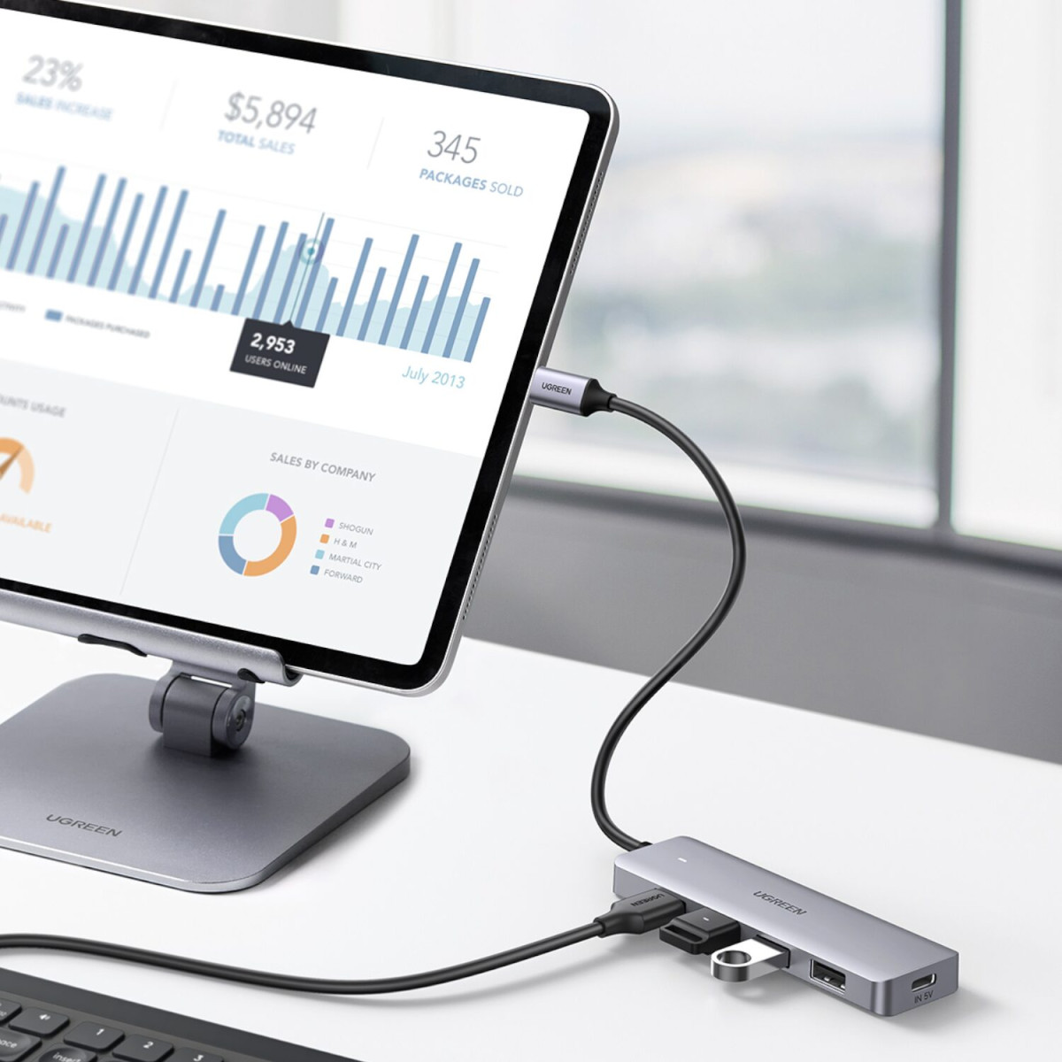 UGREEN 4-in-1 Type-C Hub | USB 3.0 | Type-C - Image 3