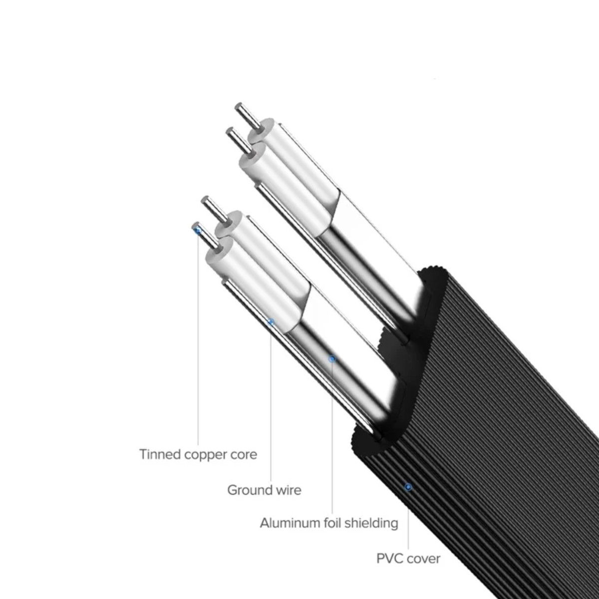 UGREEN US217 HDD SATA Cable - 0.5 Metre - Image 2