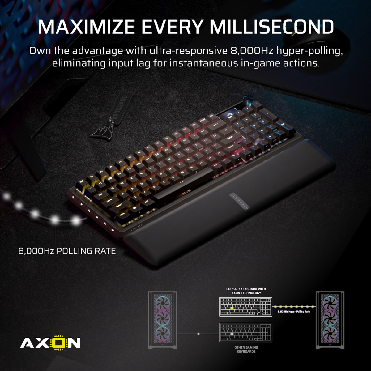 Corsair VANGUARD PRO 96 Hall Effect Gaming Keyboard - Image 2