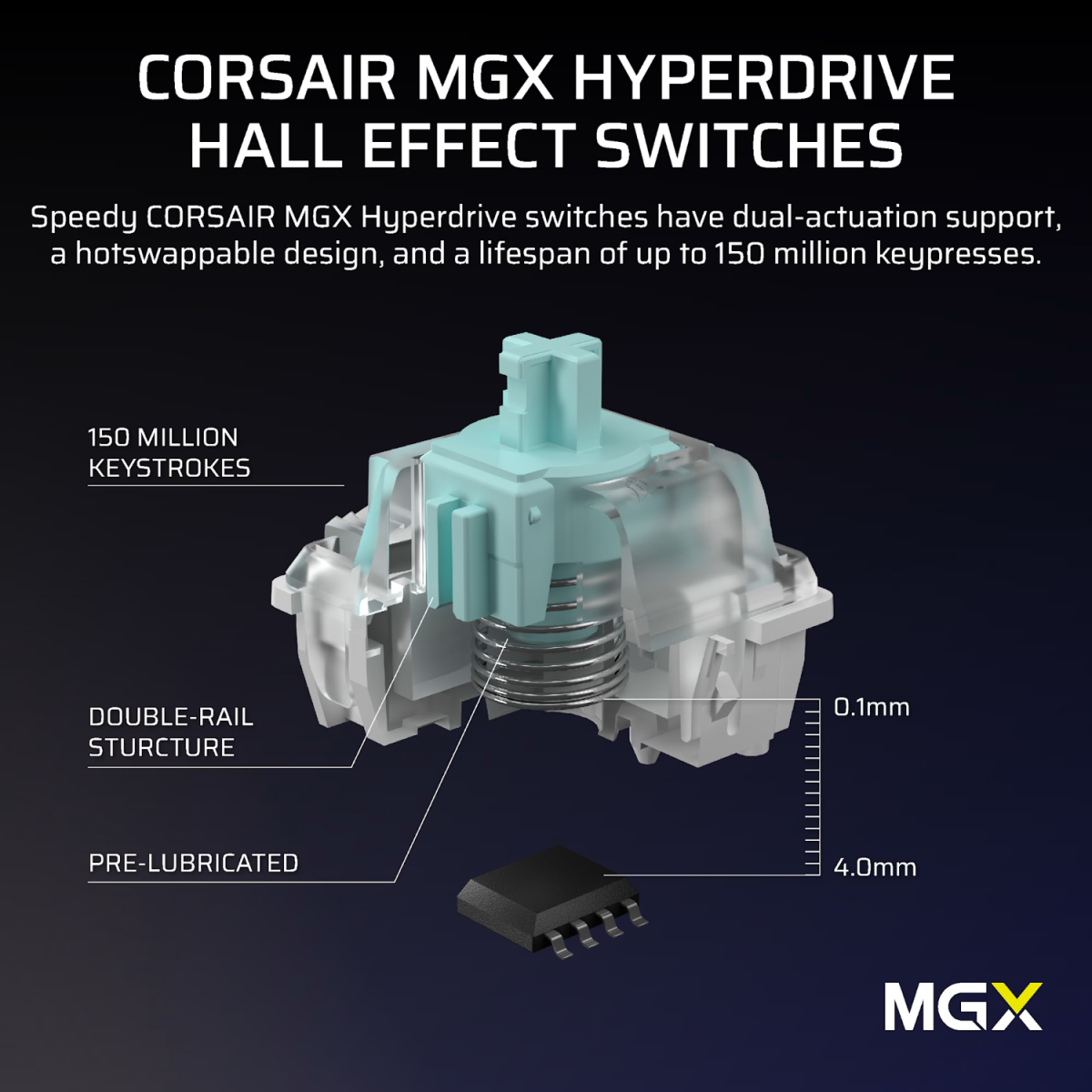 Corsair VANGUARD PRO 96 Hall Effect Gaming Keyboard - Image 4